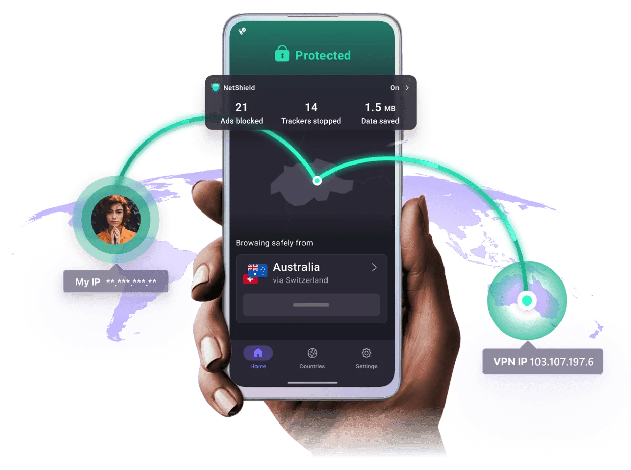 Все платформы